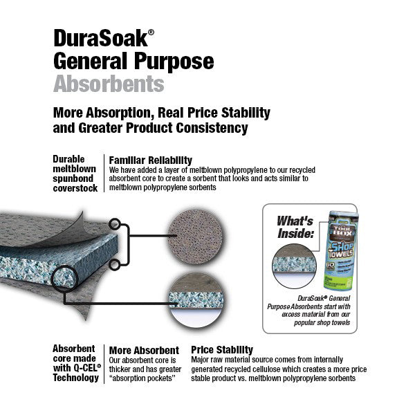 DuraSoak® General Purpose Heavy-Duty Absorbent Rolls