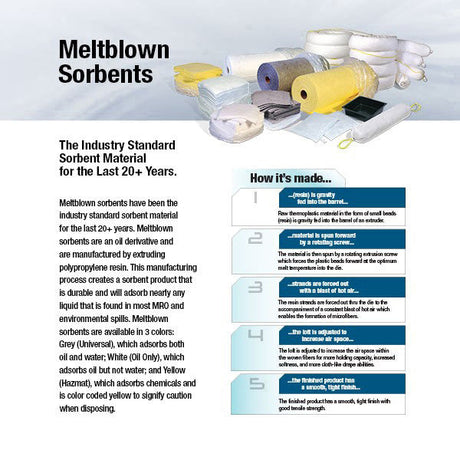 Oil Only Heavy-Duty Sorbent Pads